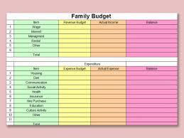 family budget plan