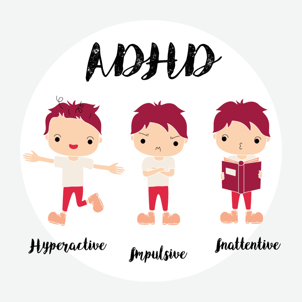 ADHD signs 1024x1024 1