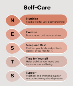 Self Care 256x300 1