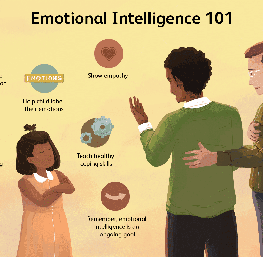 tips for raising an emotionally intelligent child 4157946 final b7c5dc63060d4a55aadaf838520b3df1
