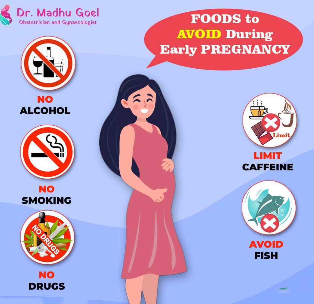 food to avoid